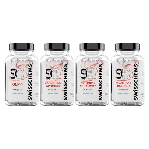 Fat Burning Bundle