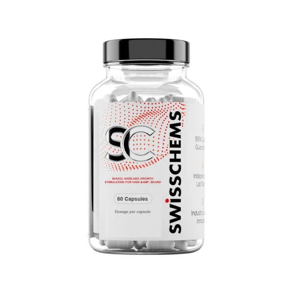 Growth Stimulating Capsules for Hair & Beard