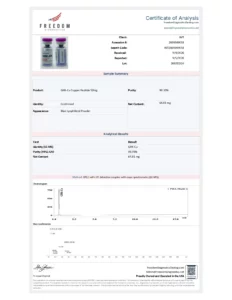 GHK-Cu Copper Peptide lab report