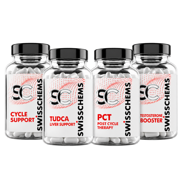 Recovery bundle